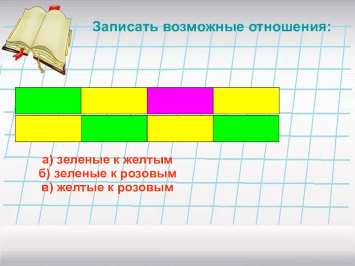 Записать возможные отношения: а) зеленые к желтым б) зеленые к розовым в) желтые к розовым