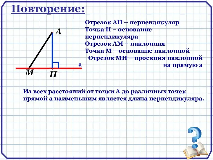 А а Повторение: Отрезок АН – перпендикуляр Точка Н – основание