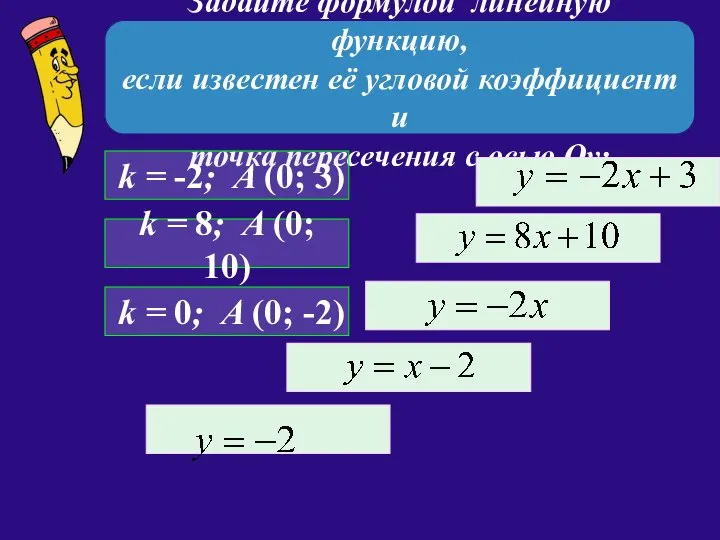 Задайте формулой линейную функцию, если известен её угловой коэффициент и точка