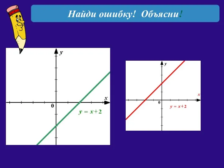 Найди ошибку! Объясни!