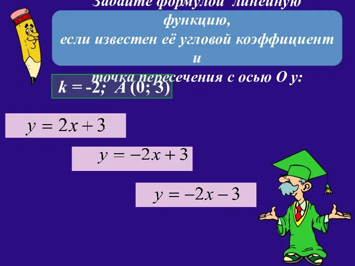 Задайте формулой линейную функцию, если известен её угловой коэффициент и точка