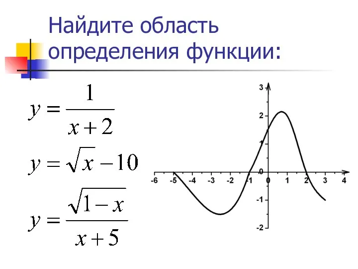 Найдите область определения функции: