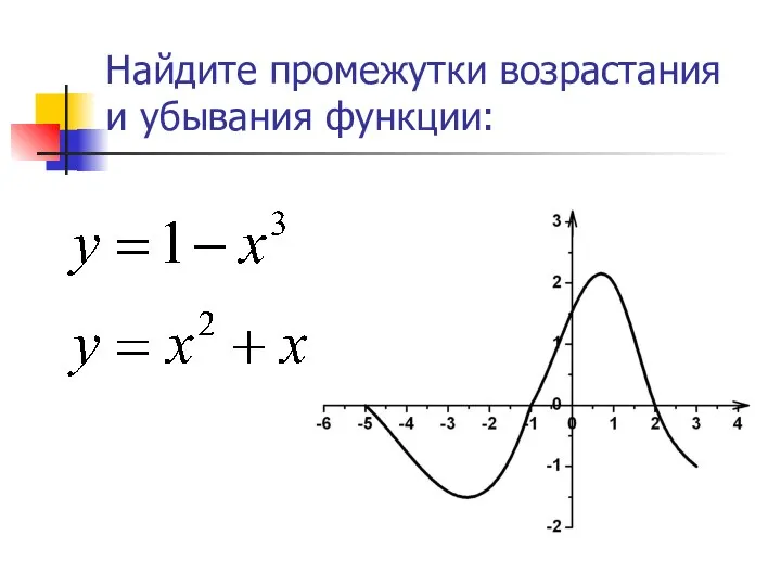 Найдите промежутки возрастания и убывания функции: