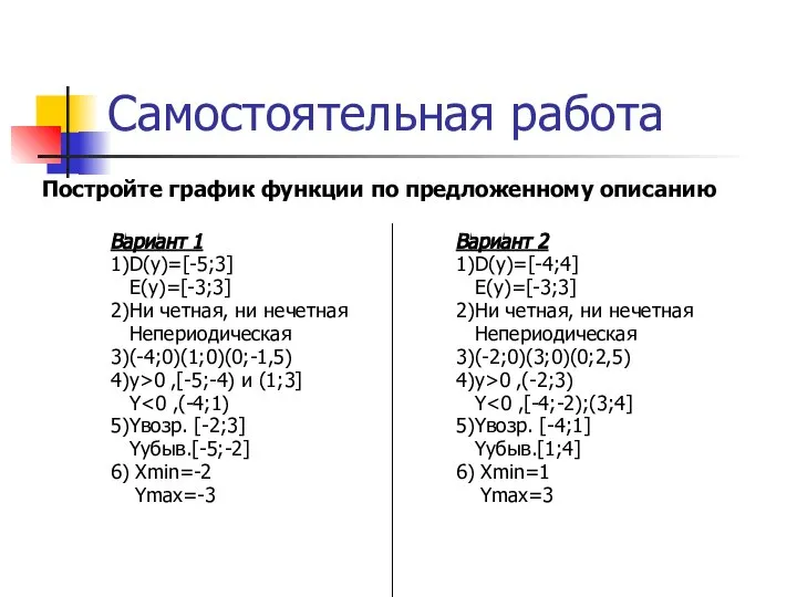 Самостоятельная работа Вариант 1 1)D(y)=[-5;3] E(y)=[-3;3] 2)Ни четная, ни нечетная Непериодическая