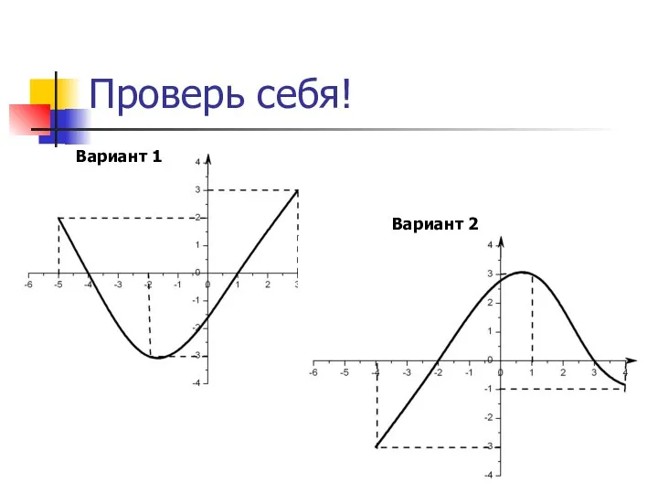 Проверь себя! Вариант 1 Вариант 2