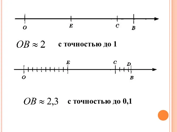 с точностью до 1 с точностью до 0,1