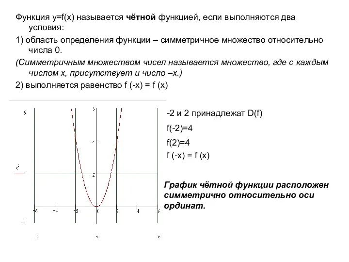 Функция у=f(x) называется чётной функцией, если выполняются два условия: 1) область