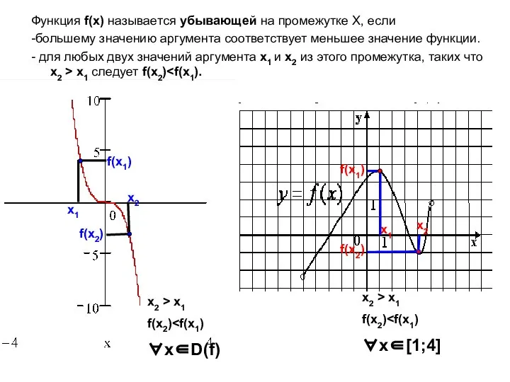 Функция f(x) называется убывающей на промежутке X, если -большему значению аргумента