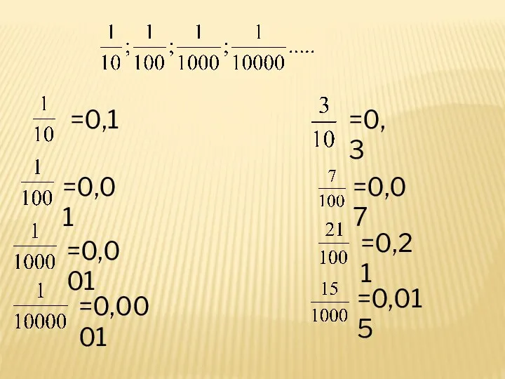 =0,1 =0,01 =0,001 =0,0001 =0,3 =0,07 =0,21 =0,015
