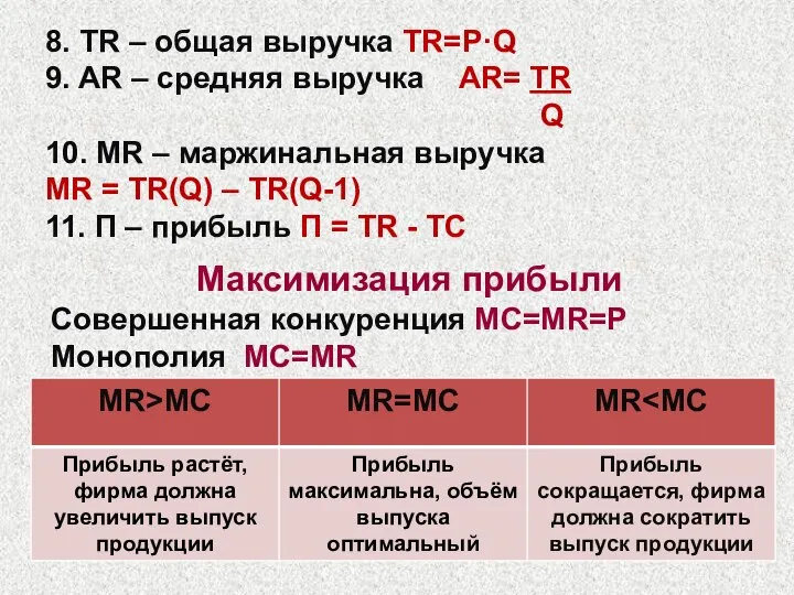 8. TR – общая выручка TR=P·Q 9. AR – средняя выручка