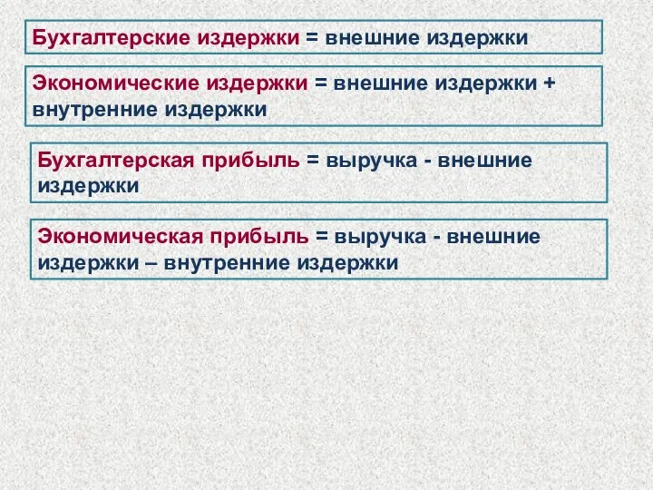 Бухгалтерские издержки = внешние издержки Экономические издержки = внешние издержки +