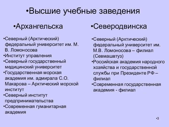 Высшие учебные заведения Архангельска Северодвинска Северный (Арктический) федеральный университет им. М.В.