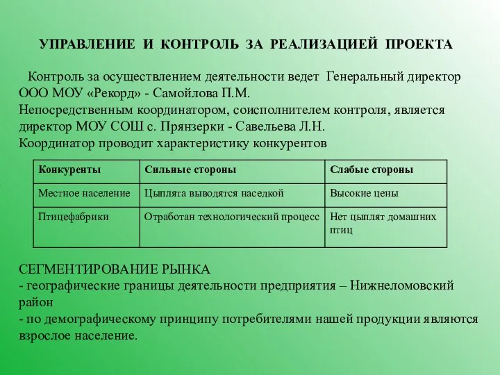 7 УПРАВЛЕНИЕ И КОНТРОЛЬ ЗА РЕАЛИЗАЦИЕЙ ПРОЕКТА Контроль за осуществлением деятельности