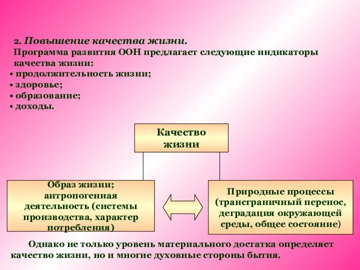 2. Повышение качества жизни. Программа развития ООН предлагает следующие индикаторы качества