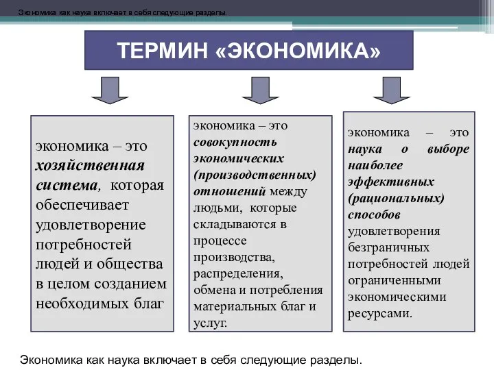 экономика – это хозяйственная система, которая обеспечивает удовлетворение потребностей людей и