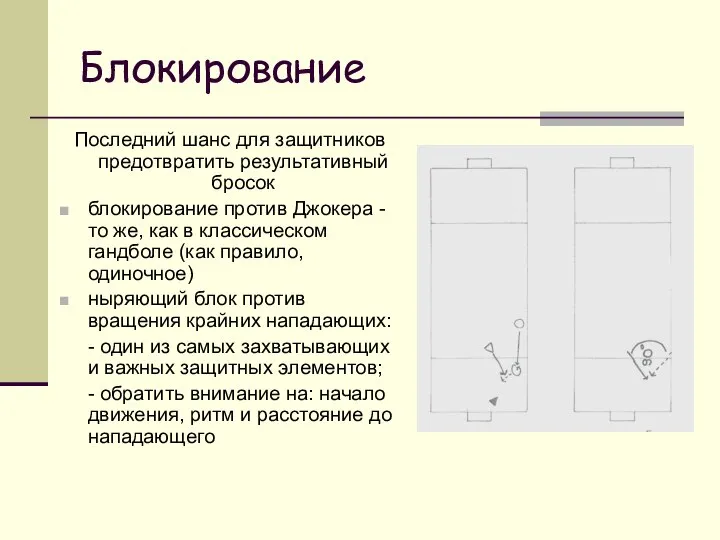 Блокирование Последний шанс для защитников предотвратить результативный бросок блокирование против Джокера