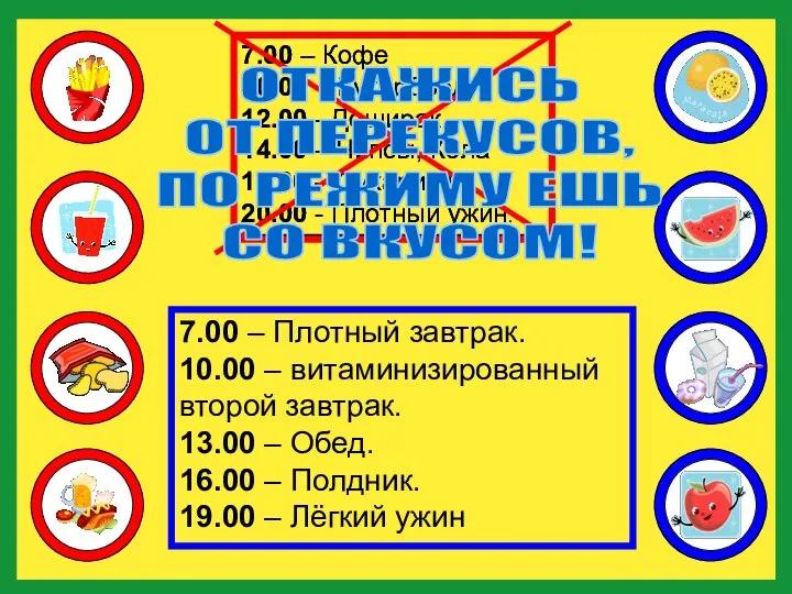 7.00 – Кофе 10.00 – Бутерброд 12.00 - Доширак 14.00 –