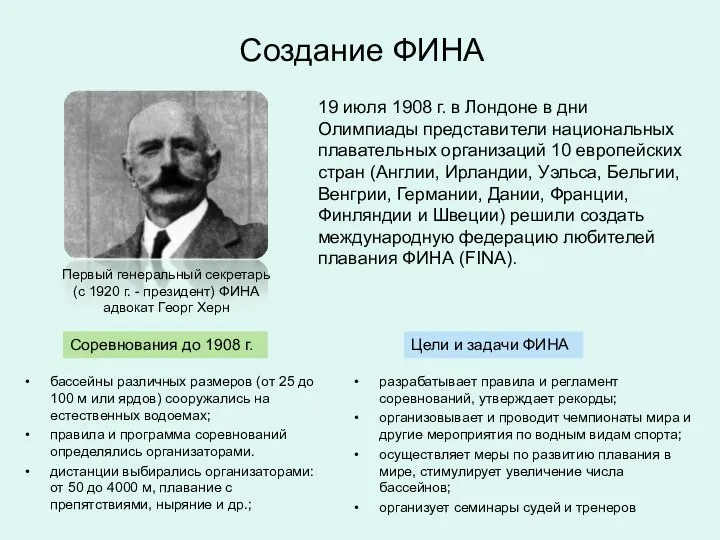 Создание ФИНА 19 июля 1908 г. в Лондоне в дни Олимпиады