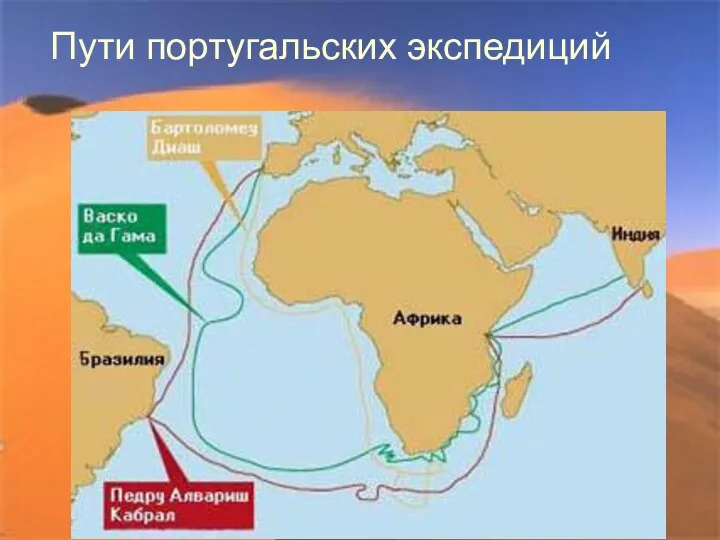 Пути португальских экспедиций