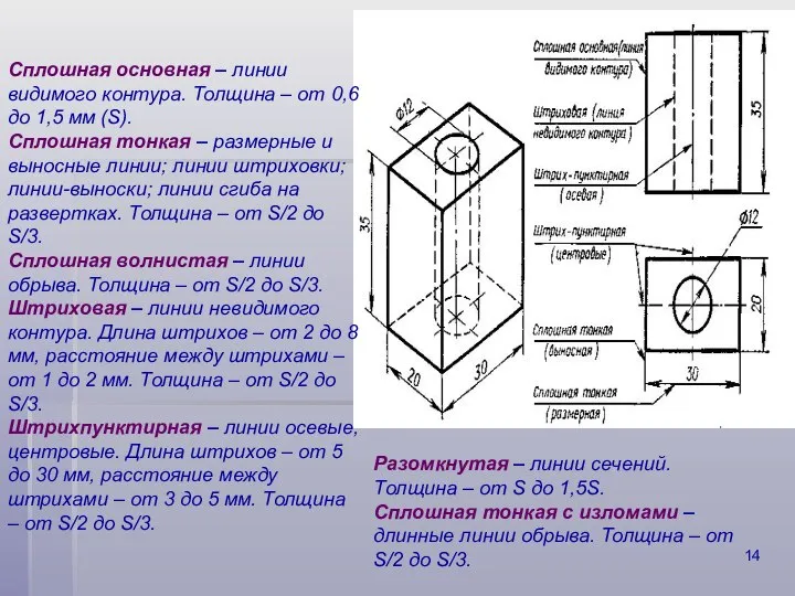 Линии Сплошная основная – линии видимого контура. Толщина – от 0,6