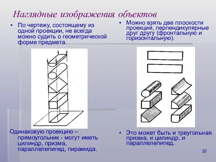 Наглядные изображения объектов По чертежу, состоящему из одной проекции, не всегда