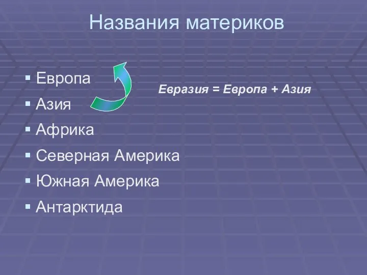 Названия материков Европа Азия Африка Северная Америка Южная Америка Антарктида Евразия = Европа + Азия