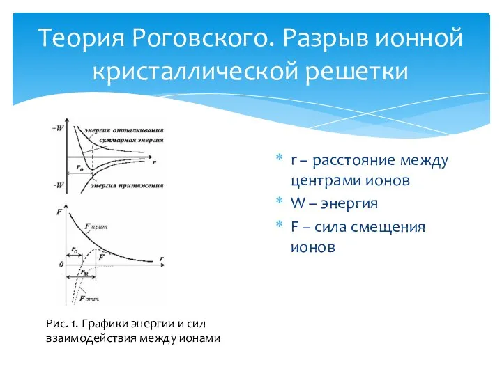 r – расстояние между центрами ионов W – энергия F –