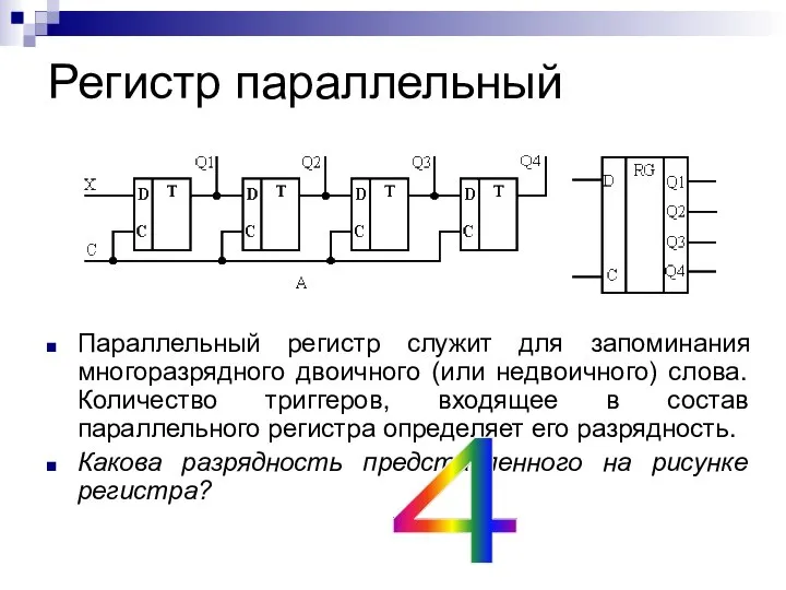 Регистр параллельный Параллельный регистр служит для запоминания многоразрядного двоичного (или недвоичного)