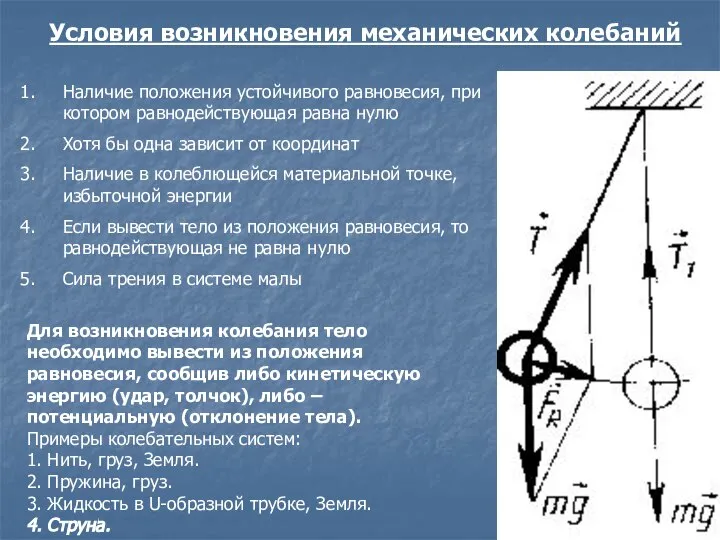 Условия возникновения механических колебаний Наличие положения устойчивого равновесия, при котором равнодействующая