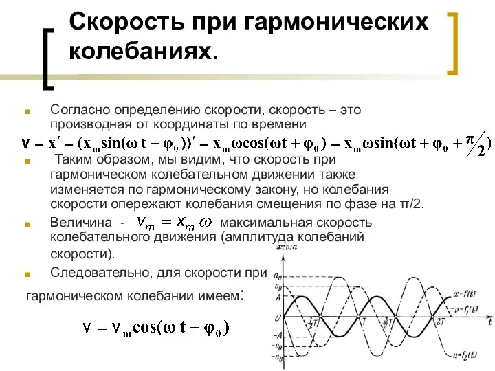 Скорость при гармонических колебаниях. Согласно определению скорости, скорость – это производная