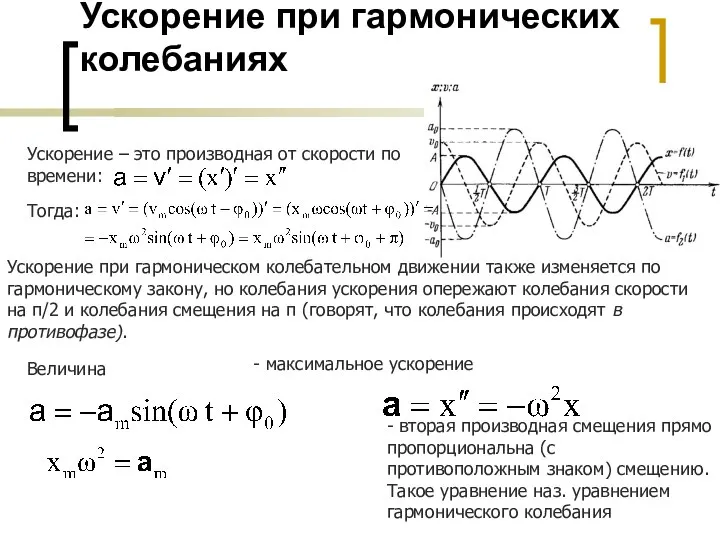 Ускорение при гармонических колебаниях Ускорение – это производная от скорости по