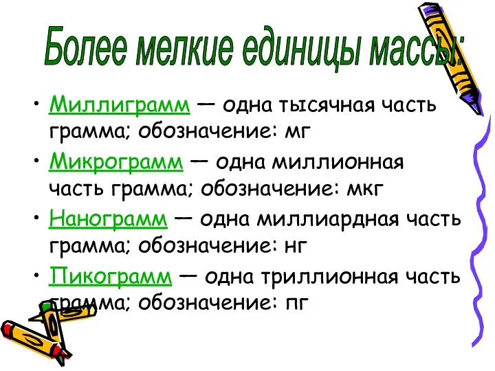 Миллиграмм — одна тысячная часть грамма; обозначение: мг Микрограмм — одна