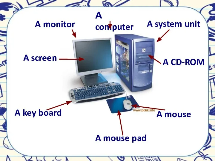 А computer A monitor A system unit A screen A CD-ROM