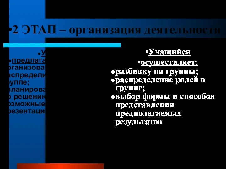 2 ЭТАП – организация деятельности Учитель предлагает, организует: организовать группы; распределить