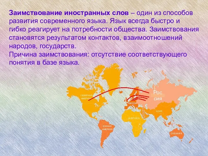 Заимствование иностранных слов – один из способов развития современного языка. Язык