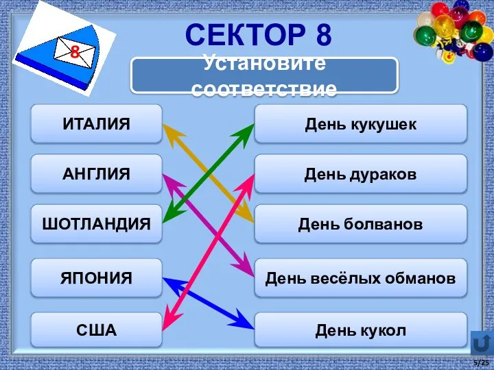 Сектор 8 8 Установите соответствие ИТАЛИЯ АНГЛИЯ День кукол День кукушек