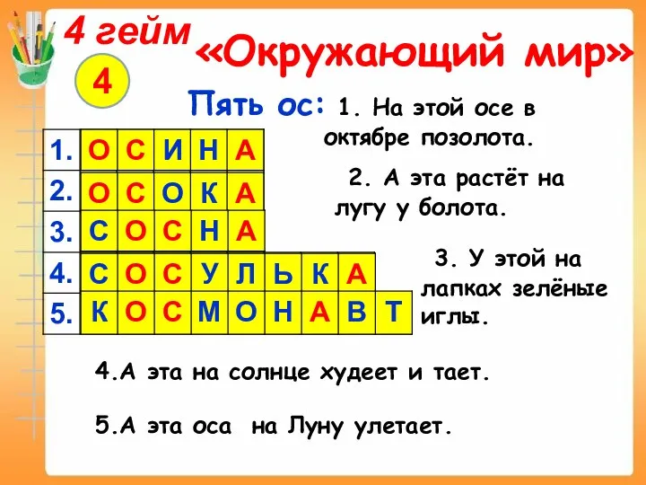 4 гейм «Окружающий мир» 4 Пять ос: 1. На этой осе