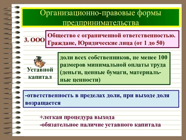 Организационно-правовые формы предпринимательства -ответственность в пределах доли, при выходе доля возращается