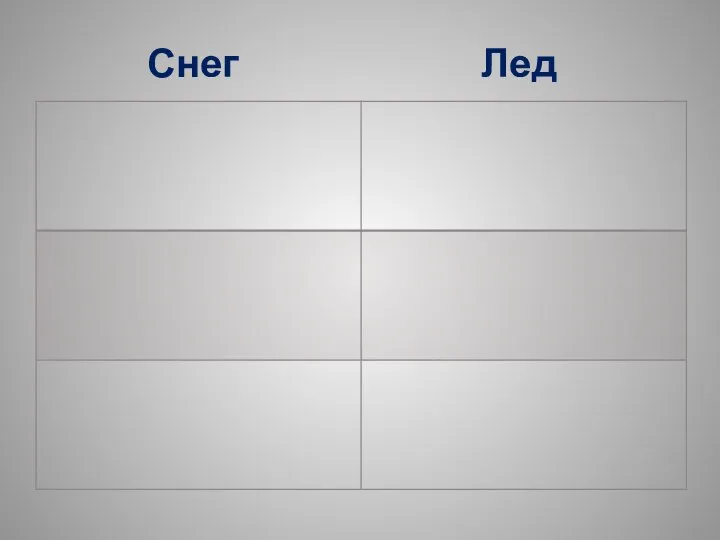 Снег Лед