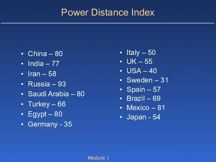 Module 1 Power Distance Index China – 80 India – 77