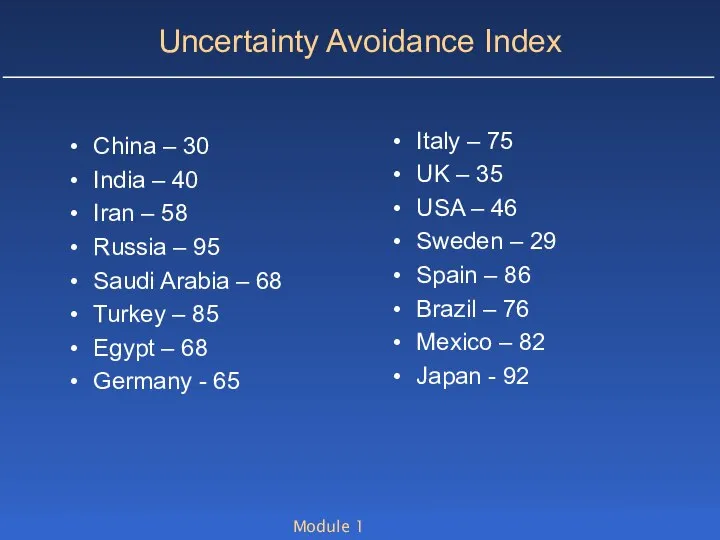 Module 1 Uncertainty Avoidance Index China – 30 India – 40