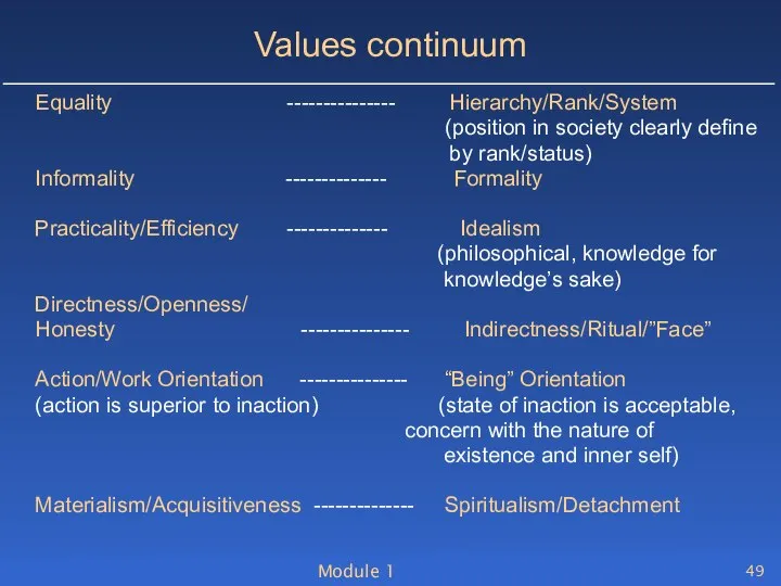 Module 1 Values continuum Equality --------------- Hierarchy/Rank/System (position in society clearly