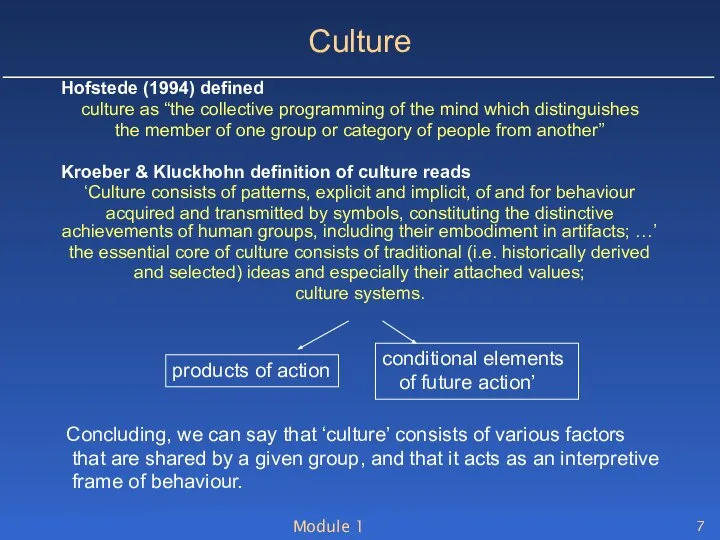 Module 1 Culture Hofstede (1994) defined culture as “the collective programming