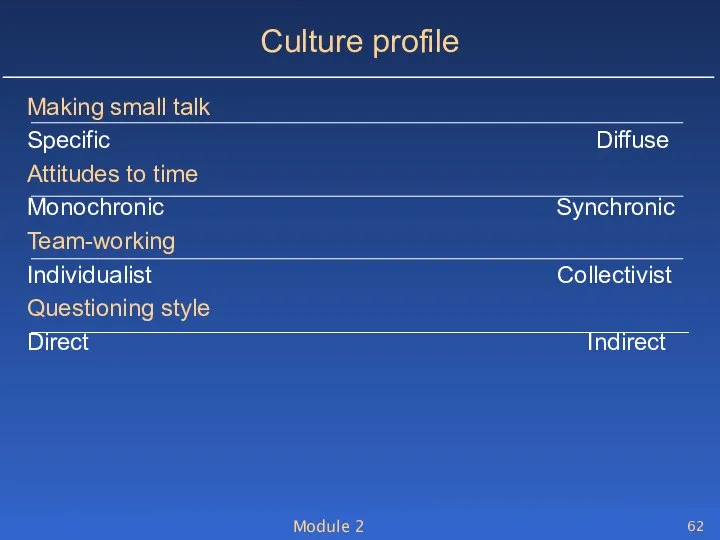 Module 2 Culture profile Making small talk Specific Diffuse Attitudes to