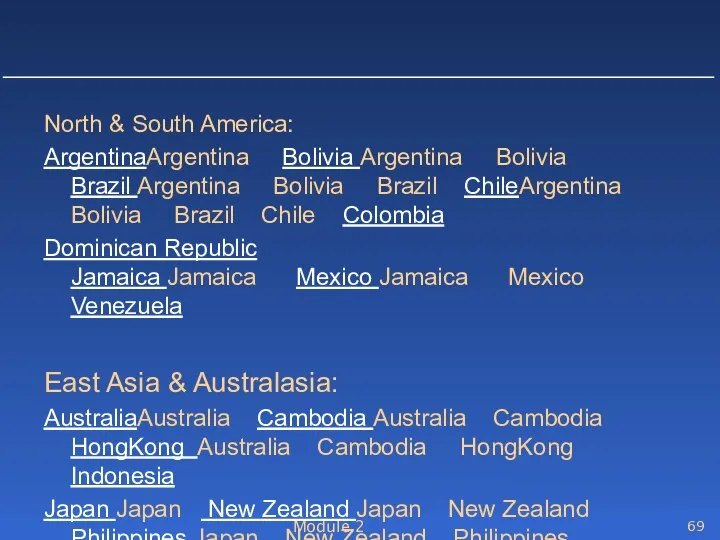 Module 2 North & South America: ArgentinaArgentina Bolivia Argentina Bolivia Brazil