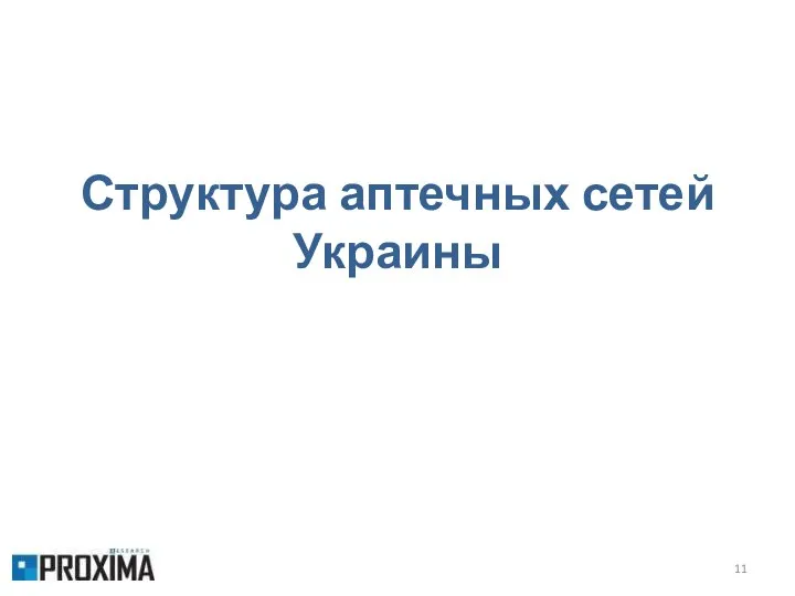 Структура аптечных сетей Украины