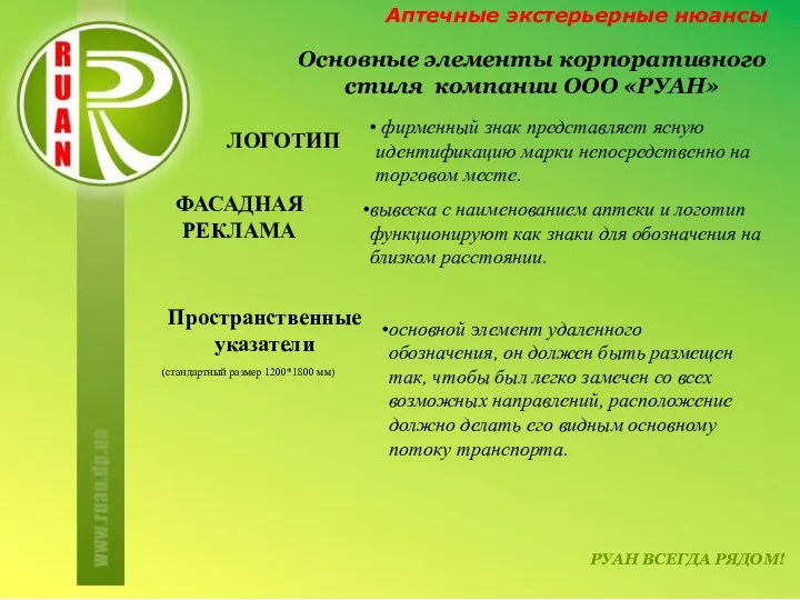 РУАН ВСЕГДА РЯДОМ! Аптечные экстерьерные нюансы ЛОГОТИП Основные элементы корпоративного стиля