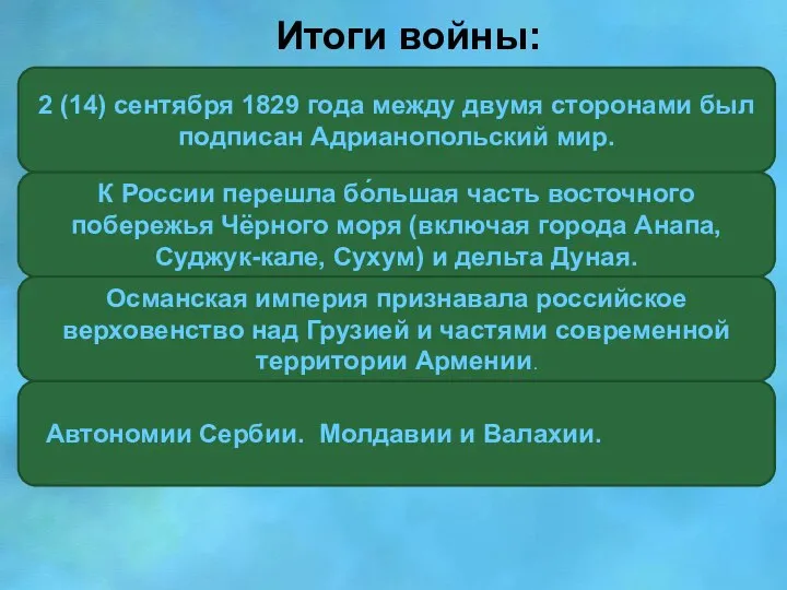 Итоги войны: 2 (14) сентября 1829 года между двумя сторонами был