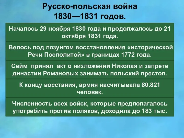 Русско-польская война 1830—1831 годов. Началось 29 ноября 1830 года и продолжалось