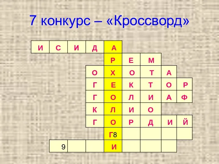 7 конкурс – «Кроссворд»